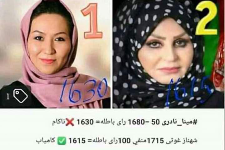 کاندیداهای افغان